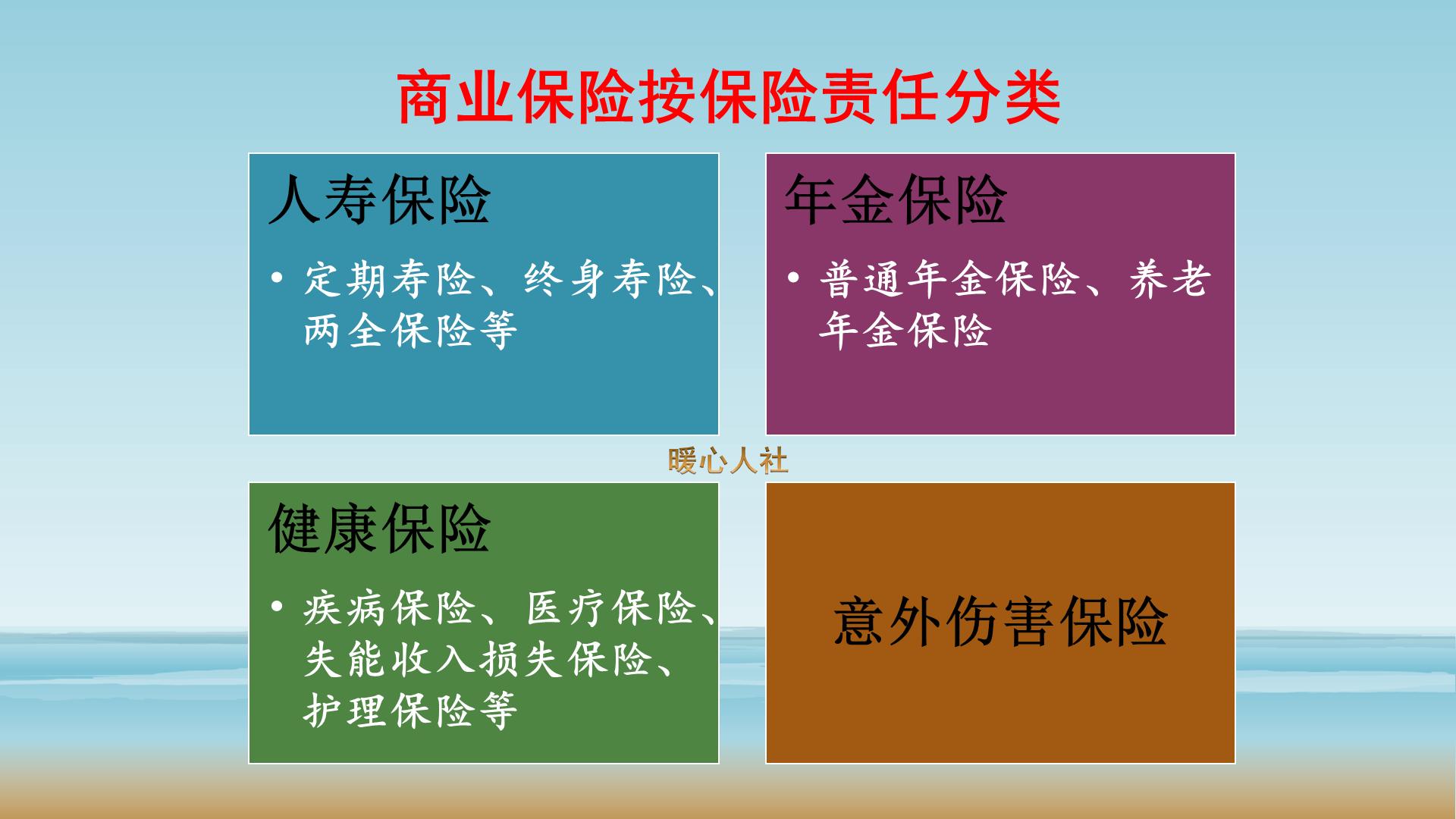买社保和商业寿险哪个划算,商业保险和社保哪个值得买