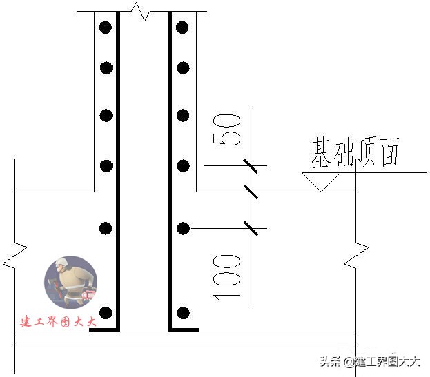 剪力墙65种平法图,怎么看懂剪力墙图