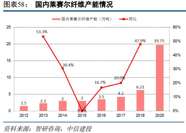 奥园美谷最新深度分析,奥园美谷医美综合体
