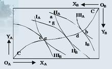 时时自有春风扫下一句,时时自有春风扫什么意思