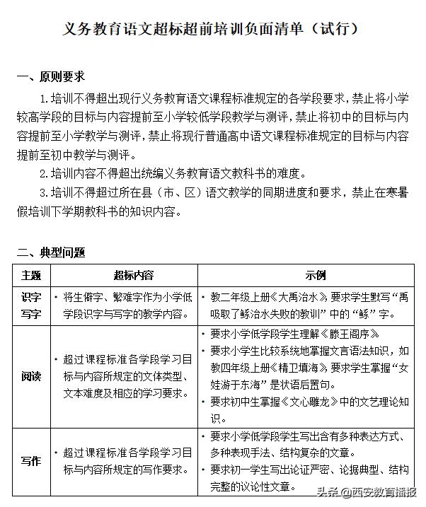 【西港中学】加强教研，吃透教材，落实减负