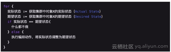 kubernetesapi服务,kubernetes应用开发