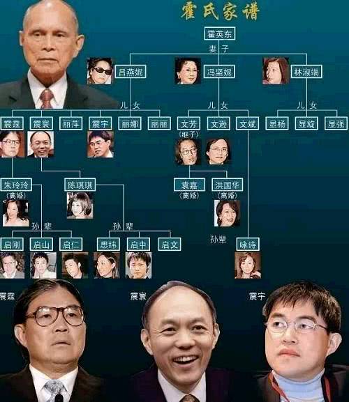 霍英东的三位太太与赌王何鸿燊的四位太太，她们谁更幸福