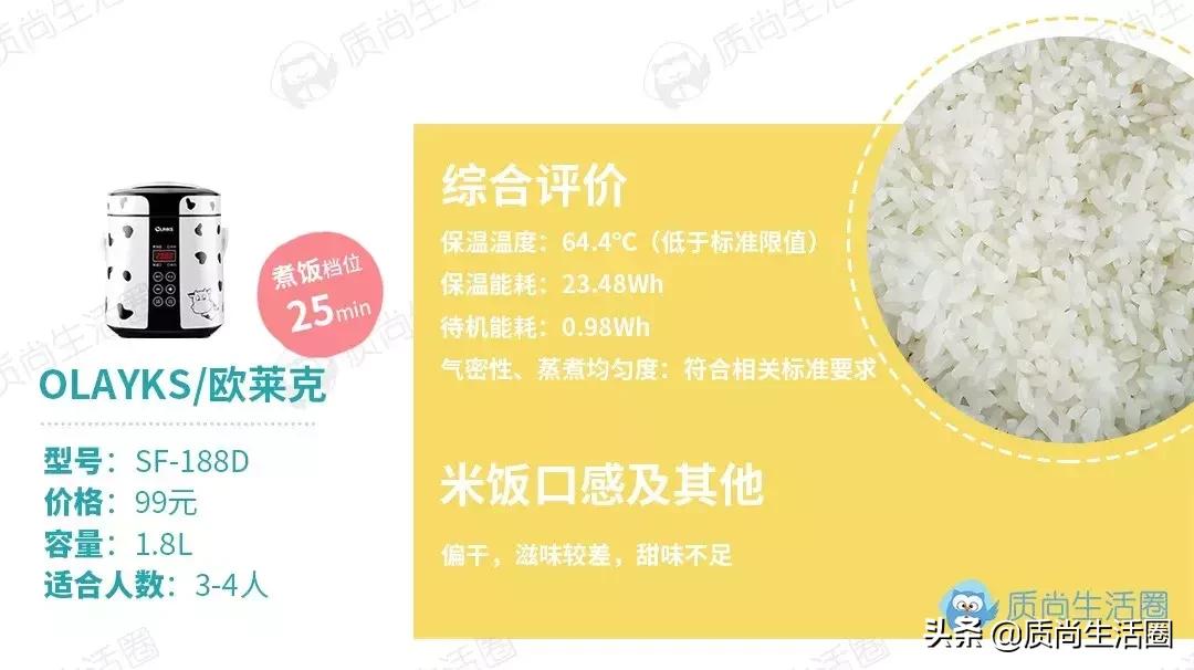 做饭的秘密,电饭煲的秘密小妙招