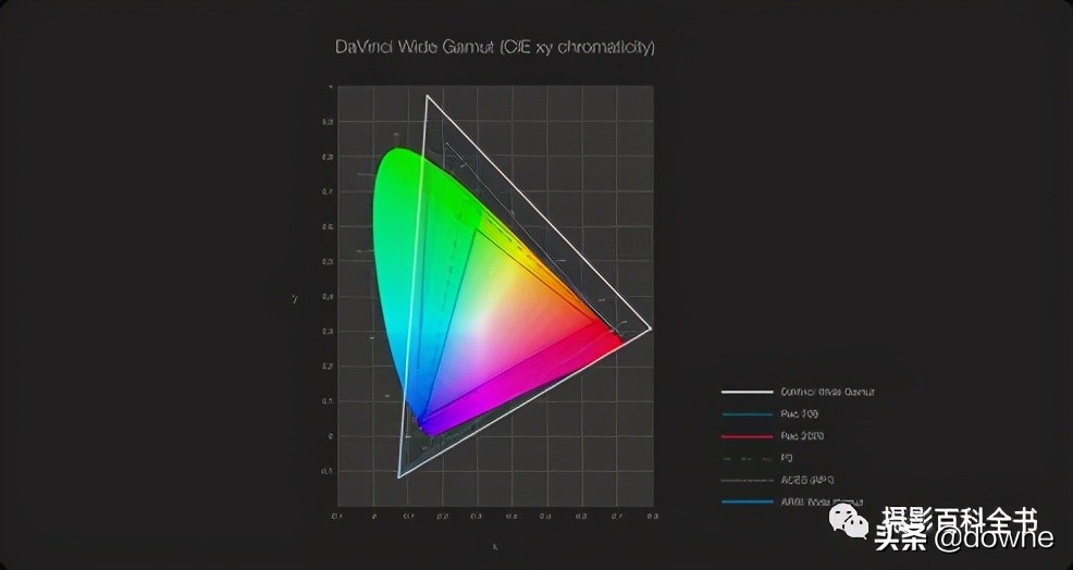 有了它可以告别p图吗,有了它可以清除一切污渍