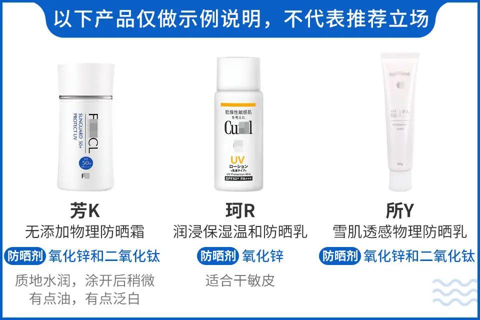 90%的肌肤问题都是皮肤缺水,100个皮肤问题