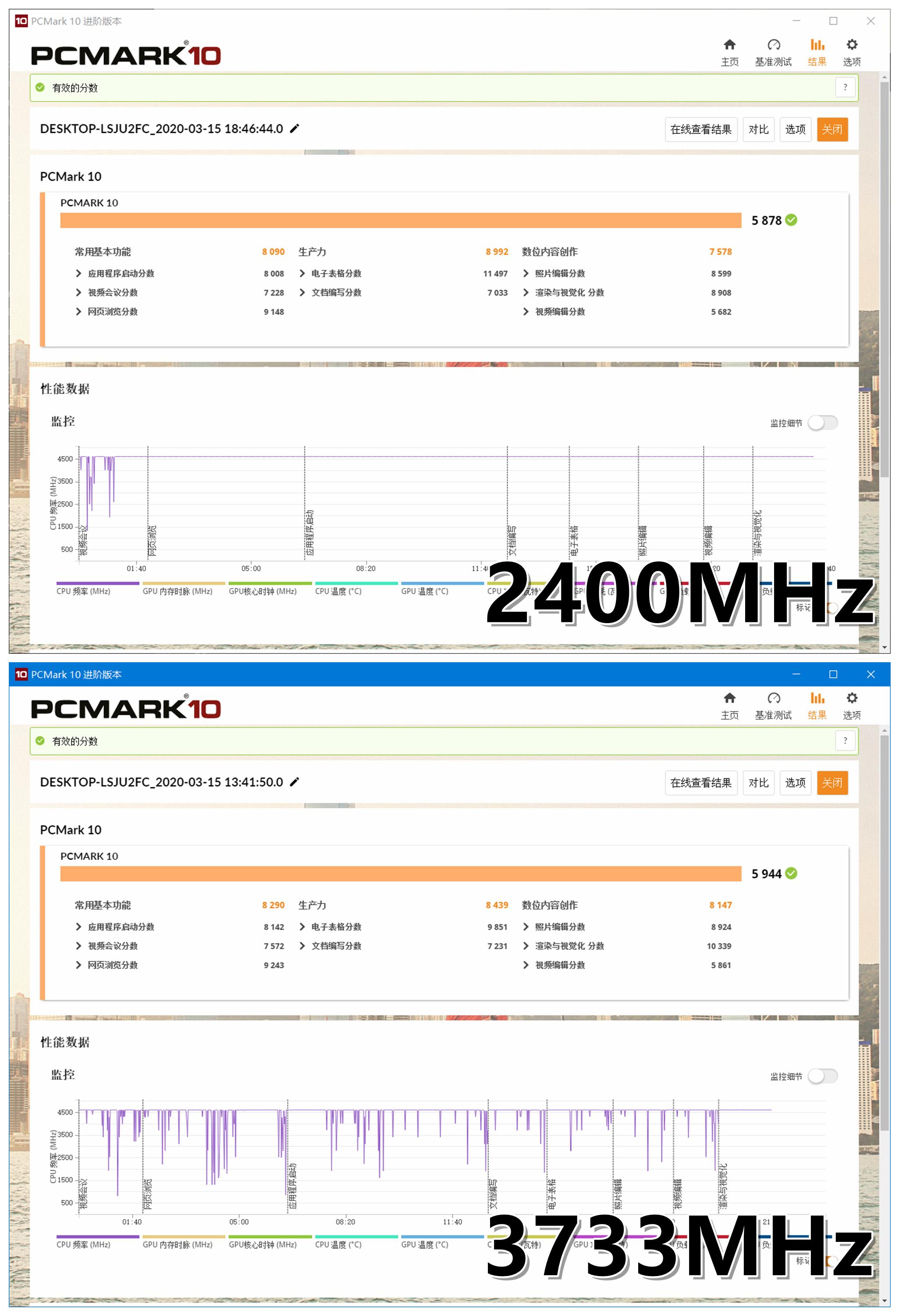 ddr4内存骇客神条,双通道高频内存