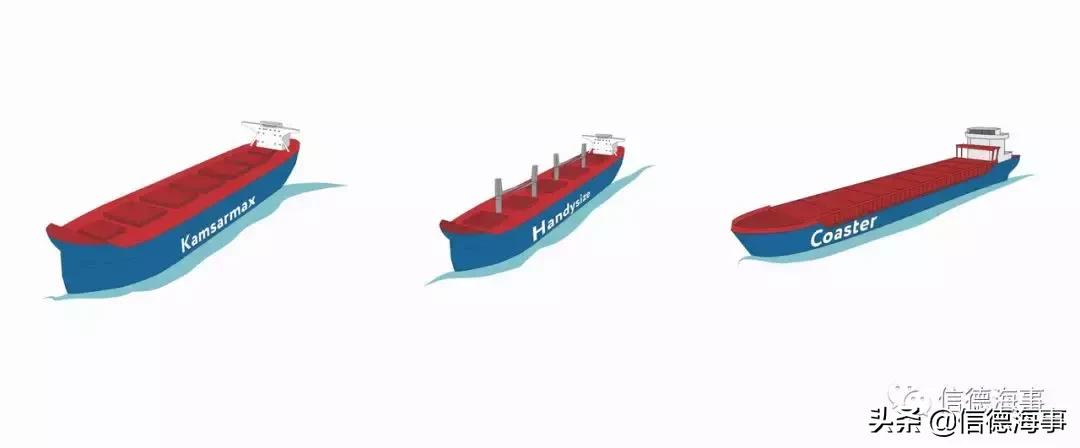 收藏木船模型,最全船舶种类介绍