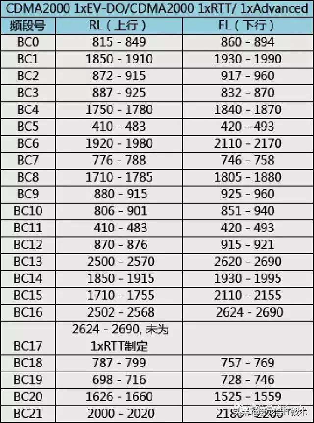 好知识分享,好知识要分享哪些