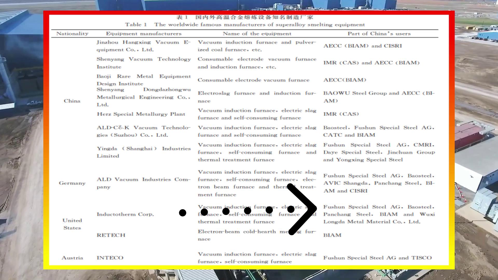 宝钢是日本哪家钢铁援建的,宝钢是日本帮助建的吗