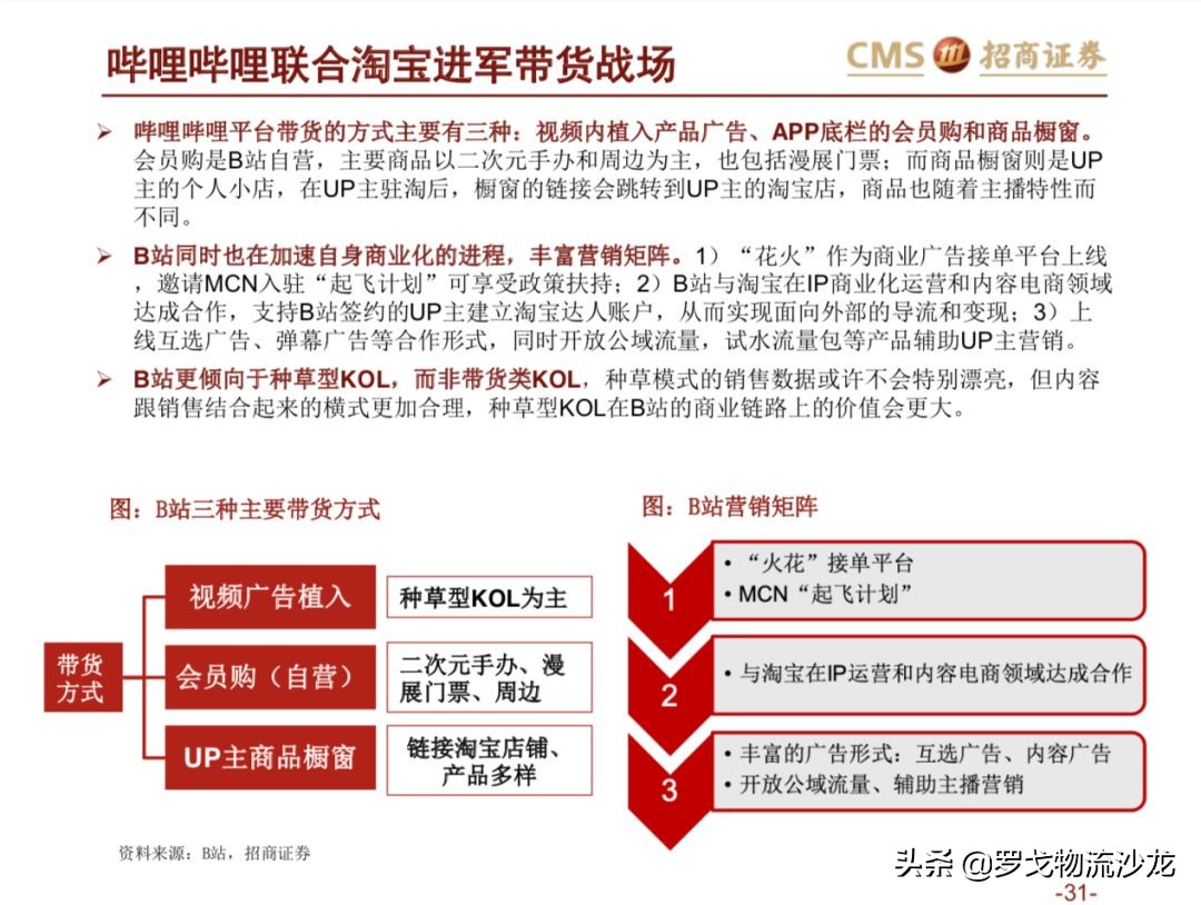 43页ppt多久能讲完,电商直播新零售案例分析