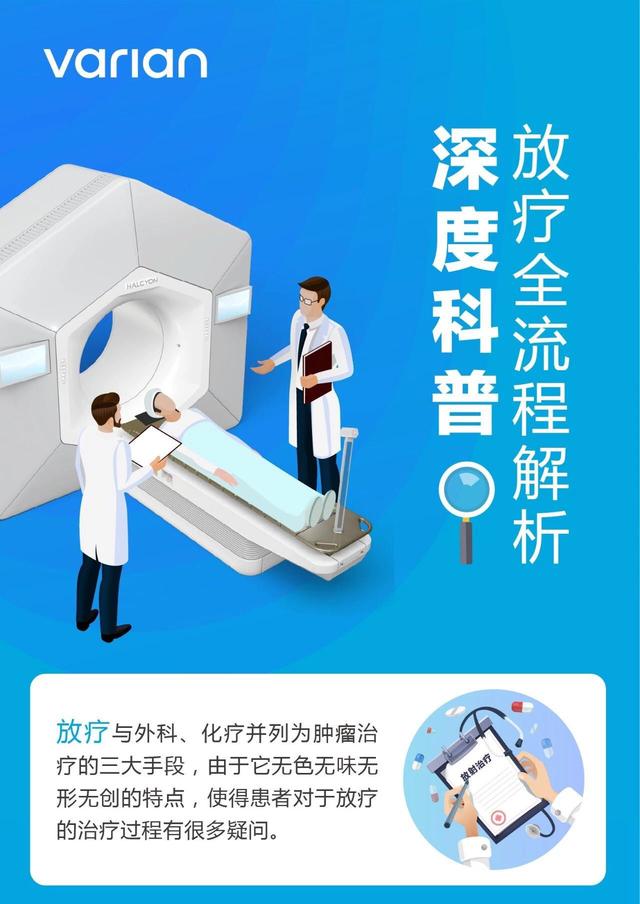 八个步骤读懂放射治疗全流程（转）
