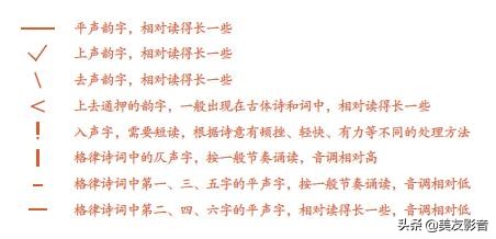 诵读游子吟古诗,游子吟诵读动画