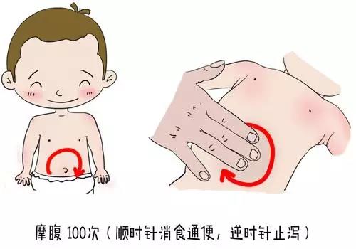 小孩肚子疼怎么办教你一招,小孩肚子疼该怎么办缓解
