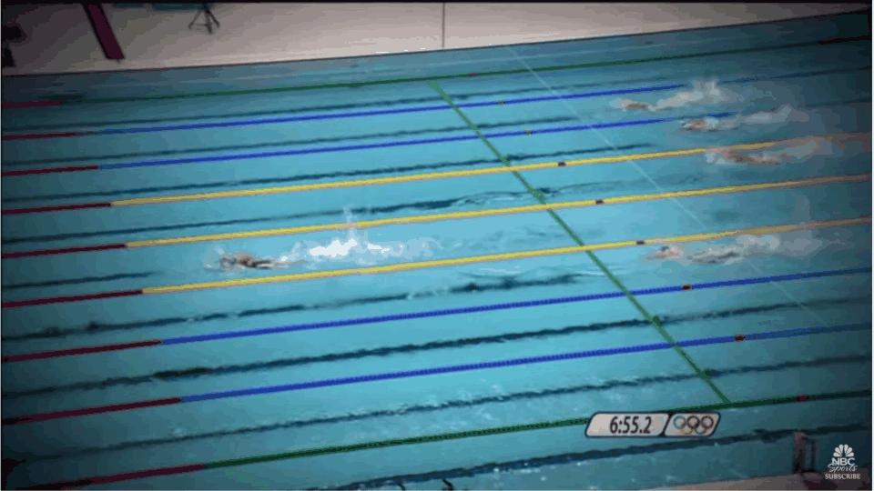 7千一件，只能用6次的高科技“鲨鱼皮”泳衣，为何被禁赛了？