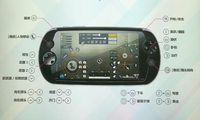 手游吃鸡神器游戏手柄,吃鸡手游神器手柄推荐