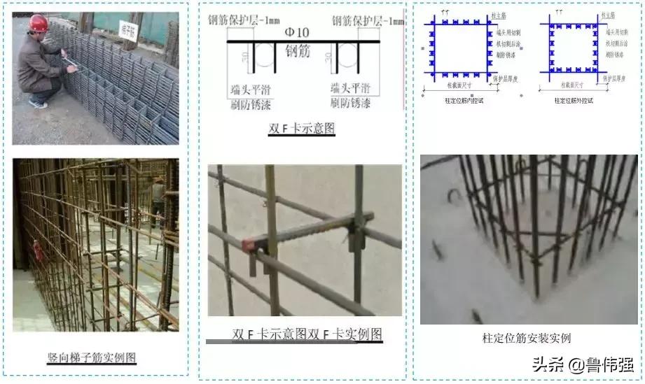 工地质量标准化施工工艺流程图片,工程现场施工质量的技术方案