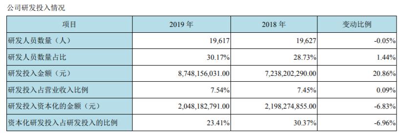 维信诺只做oled吗,维信诺oled最新消息