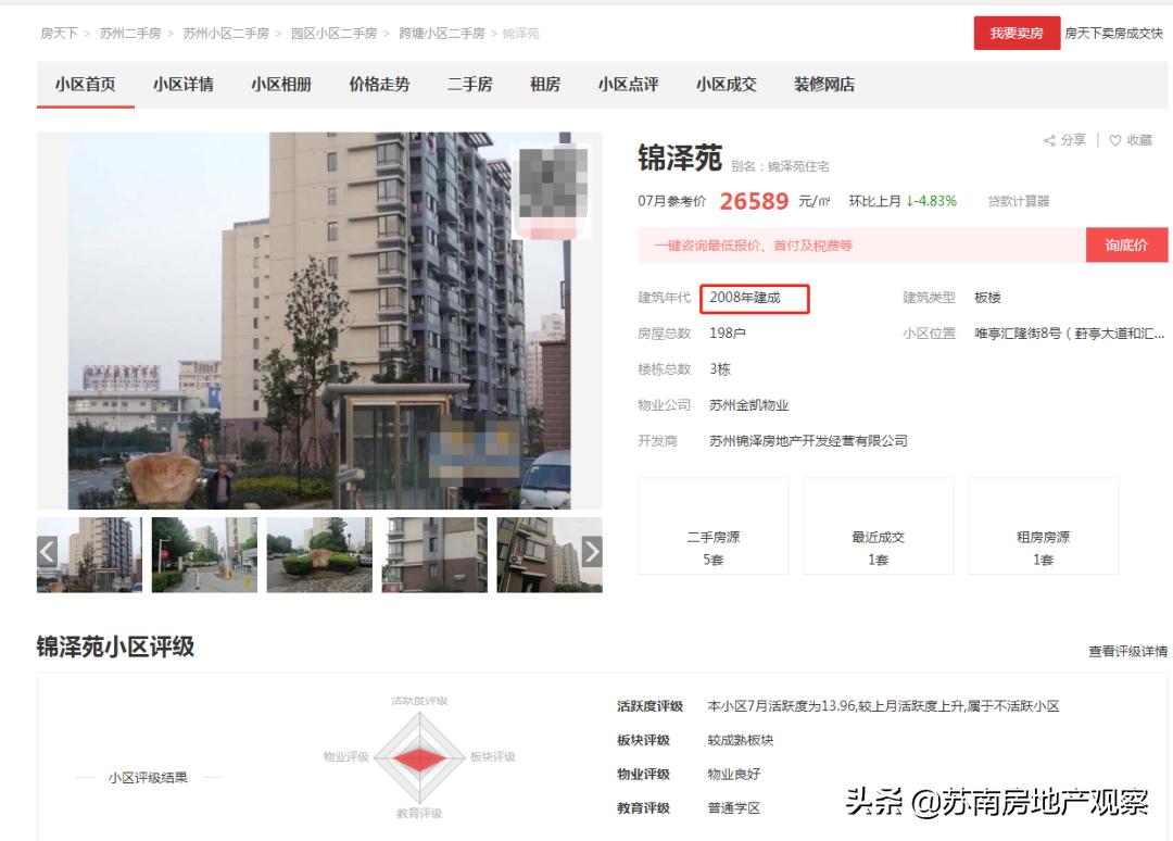 实探房价,实探桃花潭公园附近房价