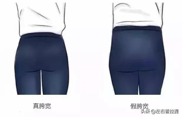 假胯宽普拉提怎样训练,假胯宽练普拉提注意事项