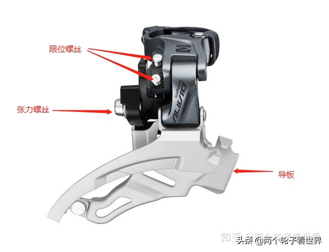 永久山地车变速器和禧玛诺变速器,入门山地车变速器的正确使用方法