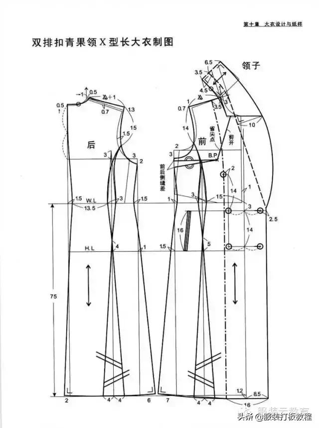 服装制版纸样怎么看,龟背服装制版纸样