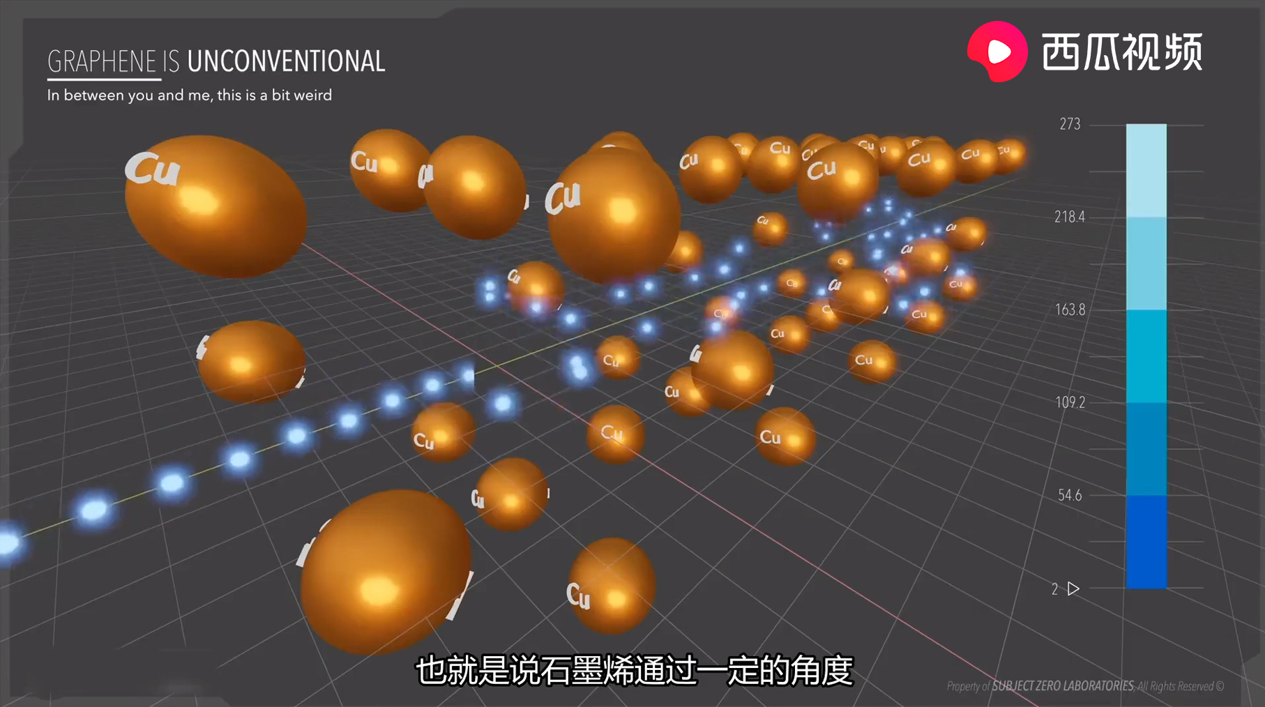 什么是碳基芯片材料,石墨烯与碳基芯片有联系吗