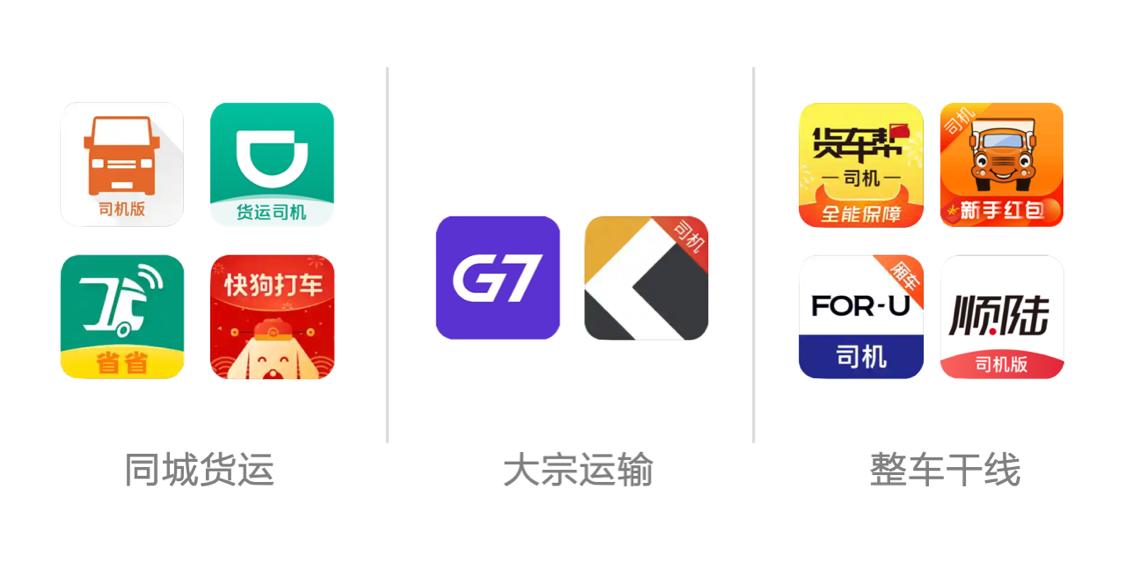 卡车司机app哪个最好,现在司机都用什么货运平台app