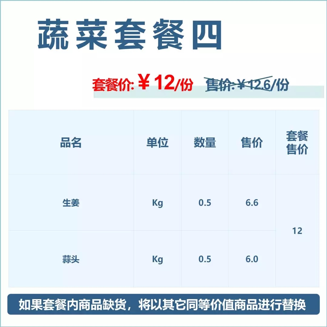 中百仓储超市4月优惠券 (中百仓储社区团购怡华逸天地)