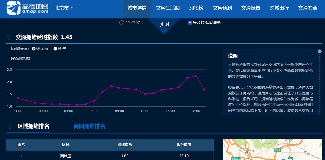 如何玩转数据分析报告,数据分析有哪些发展趋势