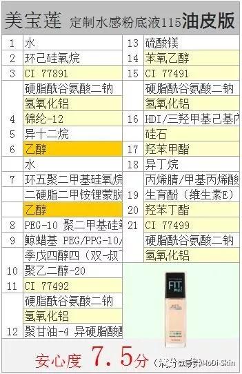 美宝莲fitme粉底液适合肤质,美宝莲fitme粉底液适合什么肤质