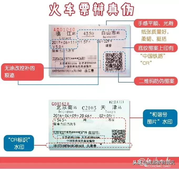 2019春运火车票攻略,春运火车票今日起售抢票攻略收好