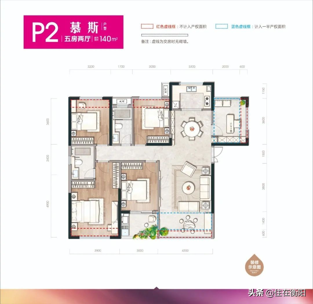 有多少人看房最后不买了,为什么很多人看房很久却没买