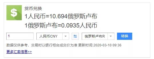 卢布贬值中国留学生受益吗,在俄罗斯留学卢布现在值得购买吗