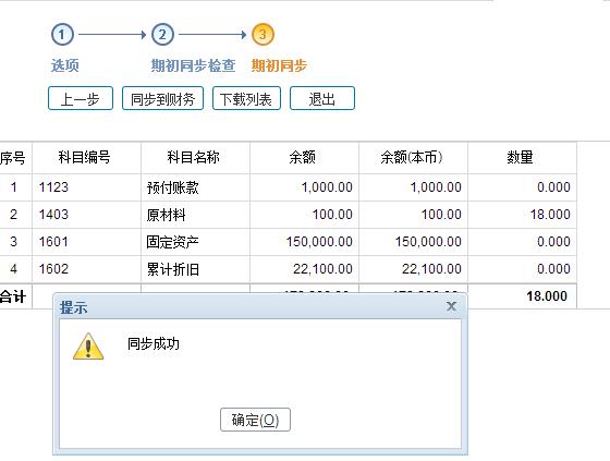 会计做账难点大全,会计算账时最怕的事