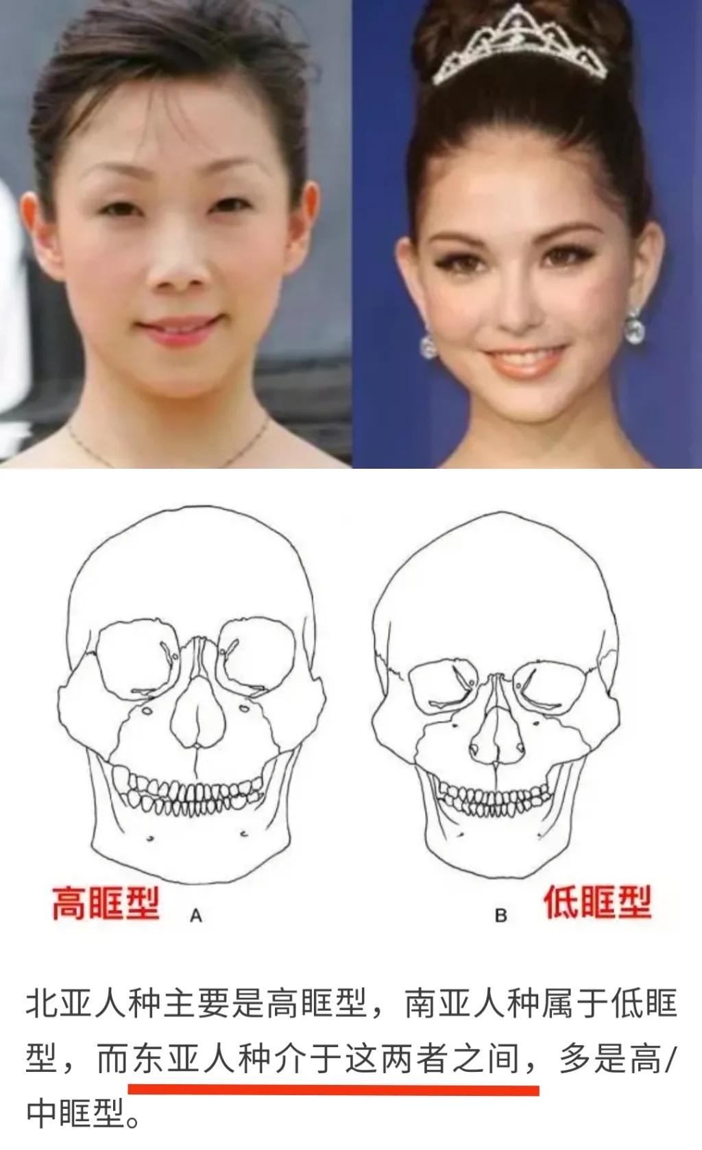 江西妹子典型长相图,江西地域长相特征