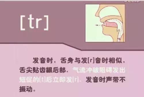 48个英语音标教学小技巧,英语音标的发音规则与技巧