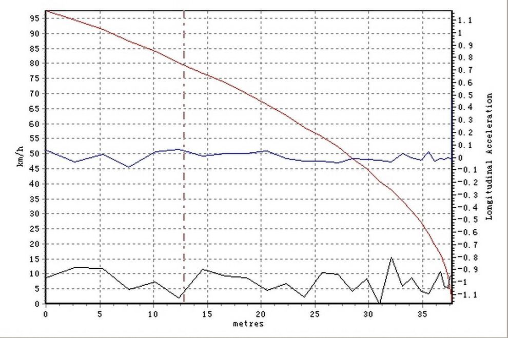桑塔纳1.6一代人的梦想,大众桑塔纳内饰进化过程
