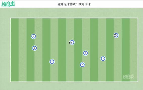 校园足球课小游戏大全,足球游戏教案步骤简单易懂又好看