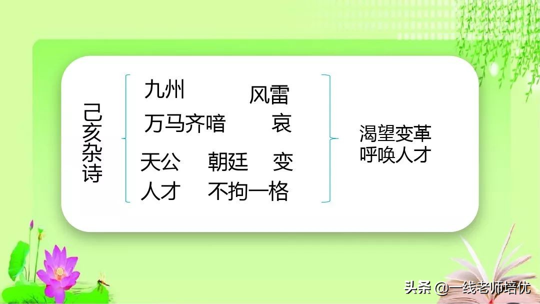 五年级第12课古诗三首复习内容,五年级上册第21课古诗词三首课件