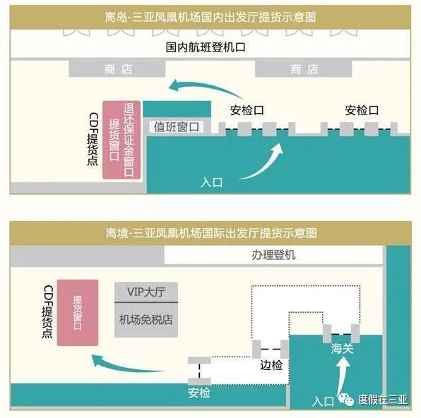 三亚免税店最强攻略,三亚海棠免税店购物攻略