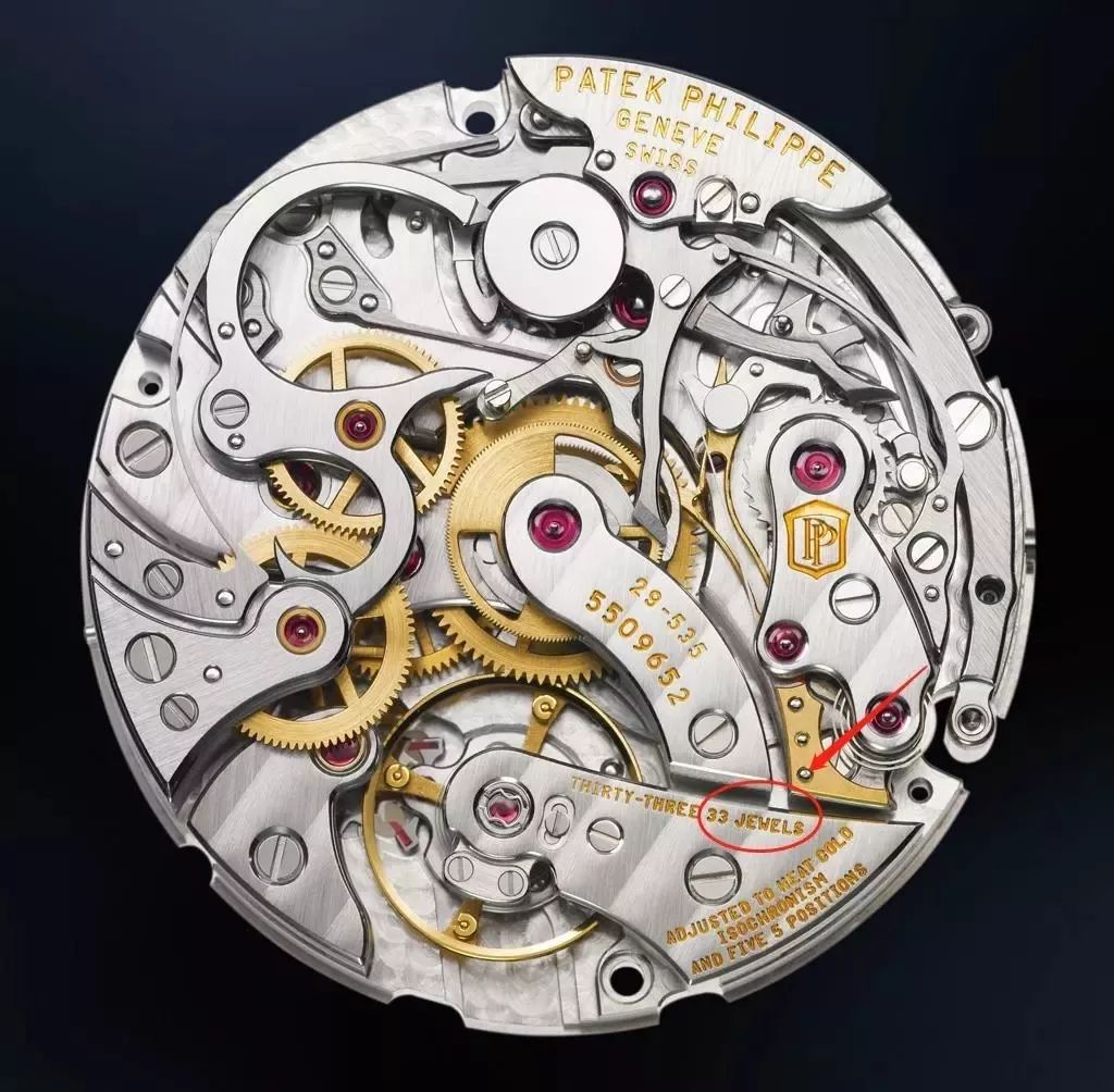 手表上的这几个英文搞懂了，买表轻松看配置！