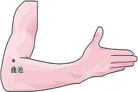 儿童抽搐挤眼艾灸哪些穴位,儿童抽搐症状可以艾灸吗