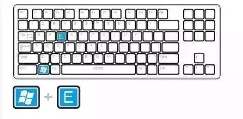 cad高级技巧及快捷键,初学cad必学的20个快捷键