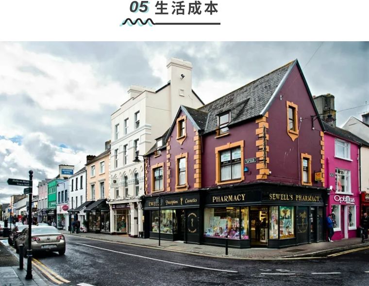 小众国家留学爱尔兰,适合留学的小众国家爱尔兰本科