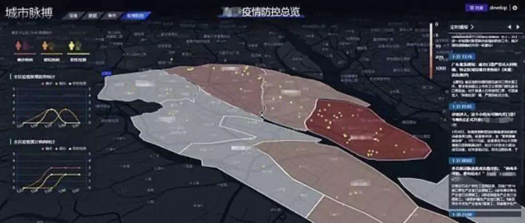 2022年25万亿大基建风口行业,34万亿新基建利好什么行业