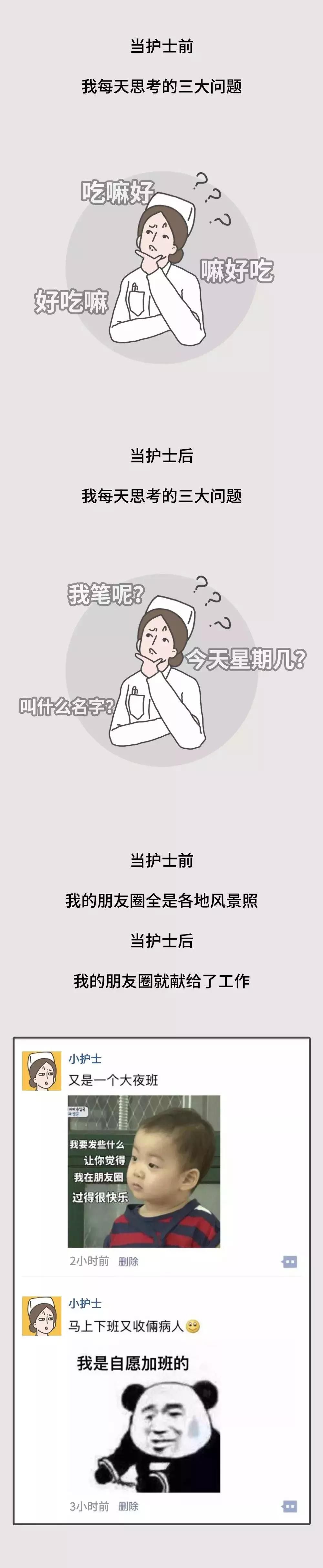 很多人想当护士,你后悔选择当护士吗怎么回答