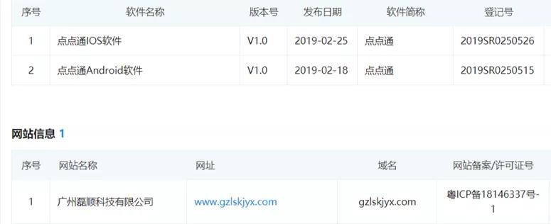 网贷之家前子公司导流“714高炮”,138万会员被收割6亿“砍头息”