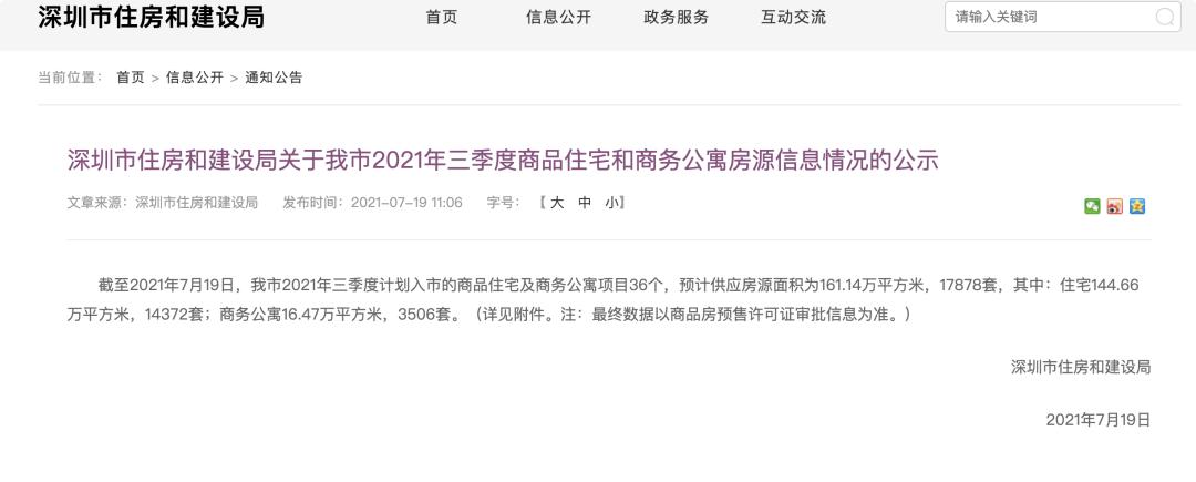 危机四伏：你笑深圳可抄底，深圳笑你看不穿