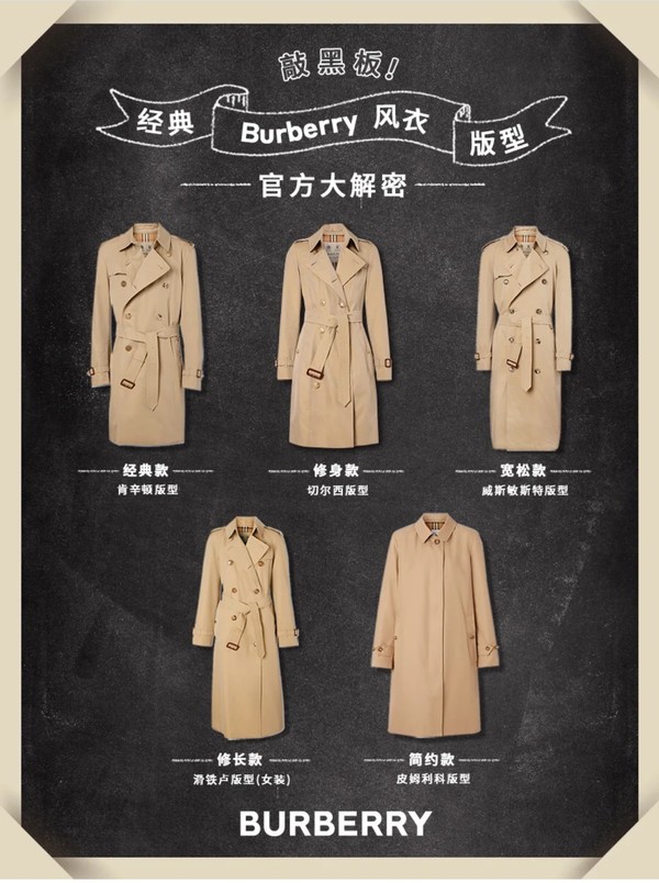 100个快速提升审美的品牌,burberry博柏利品牌是什么档次